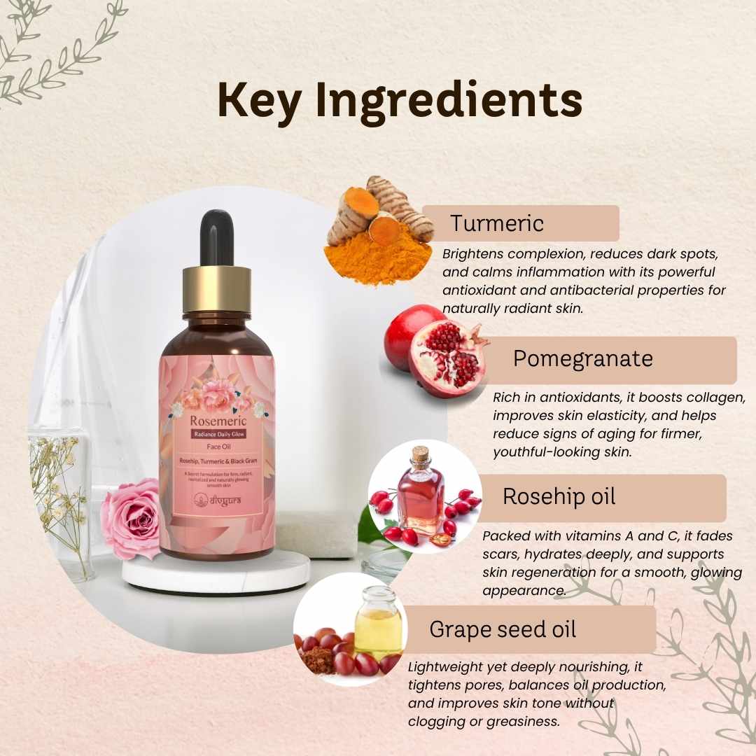 Rosemeric Ingredients