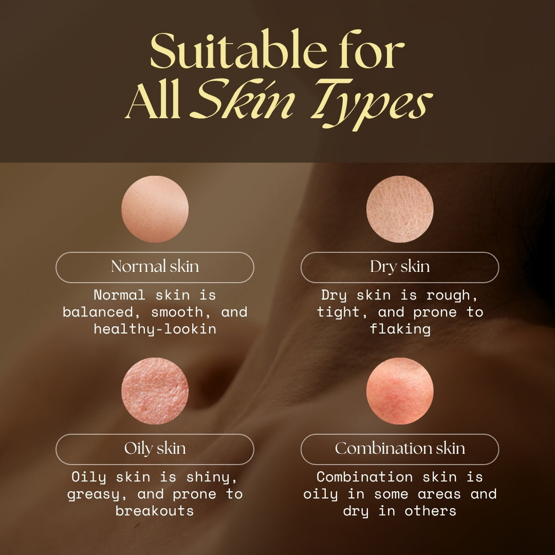 Skin Types