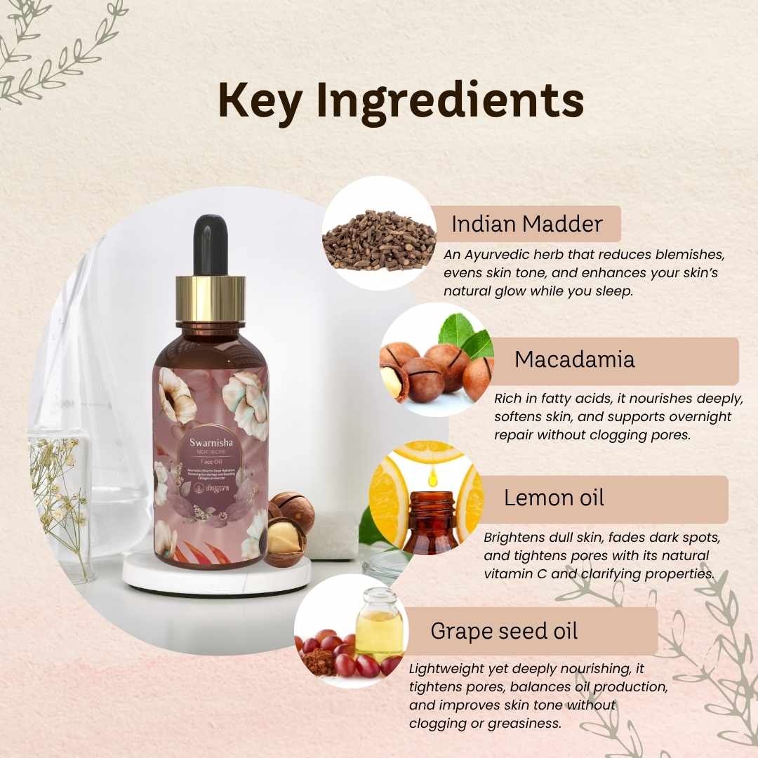 Swarnisha Ingredients