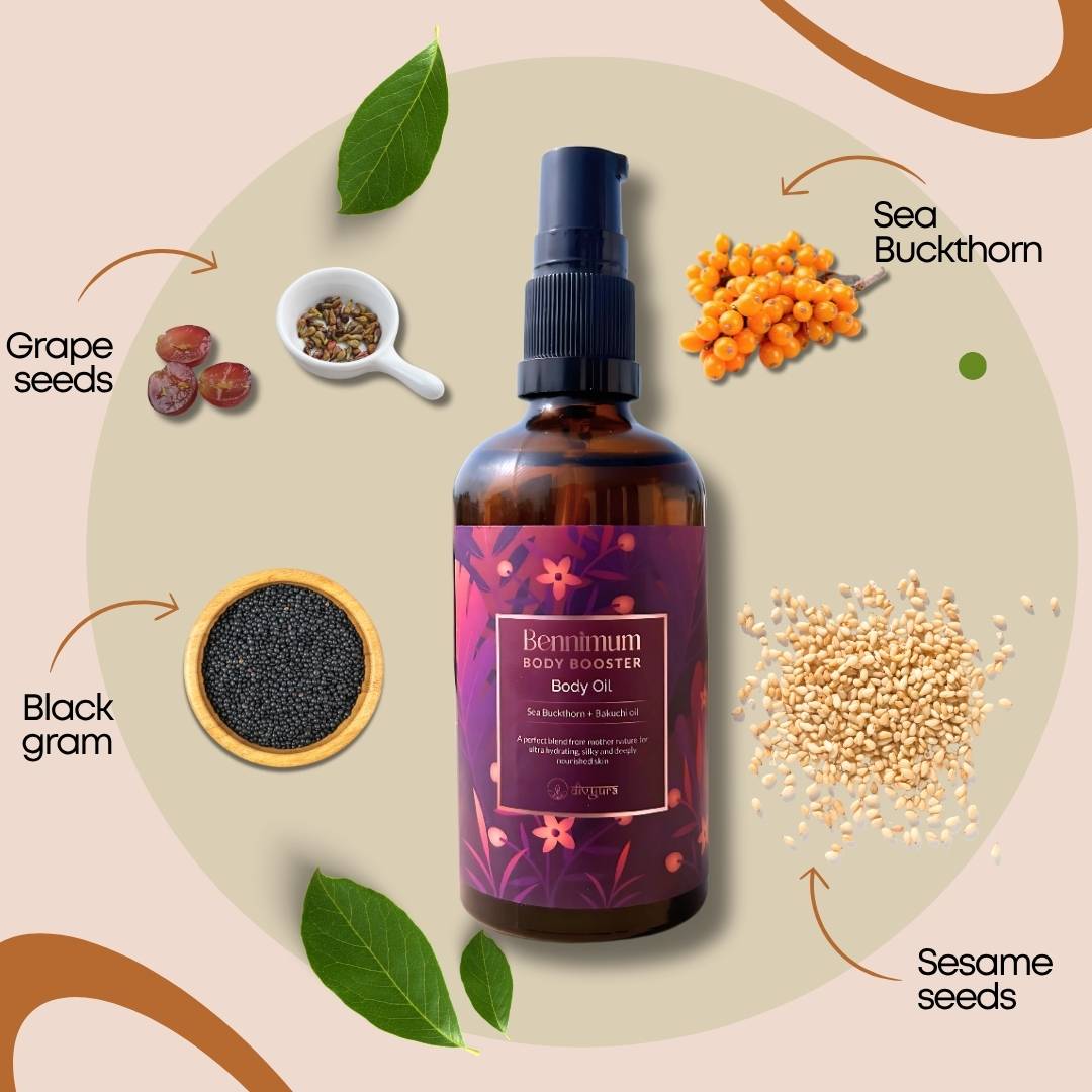 About Bennimum with ingredients