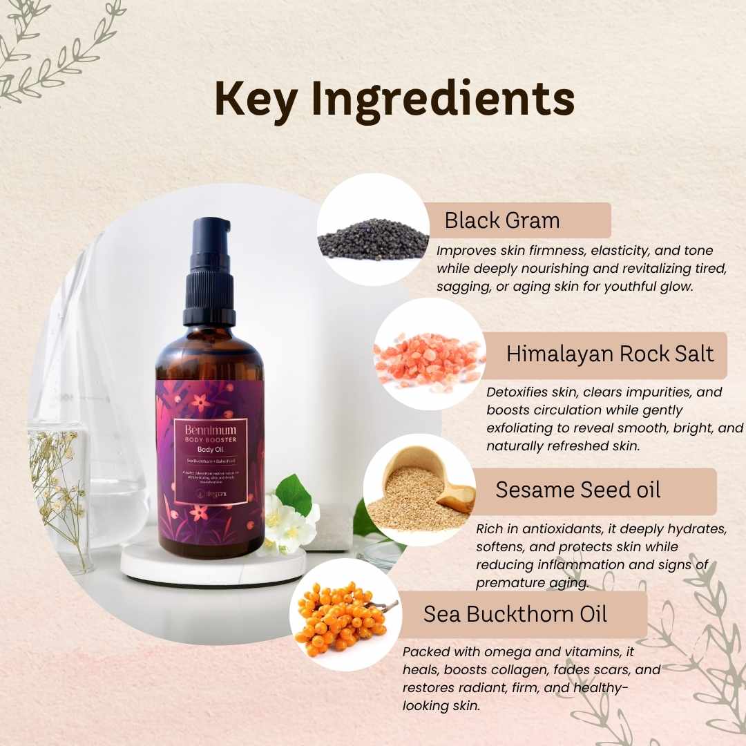 Bennimum Key ingredients