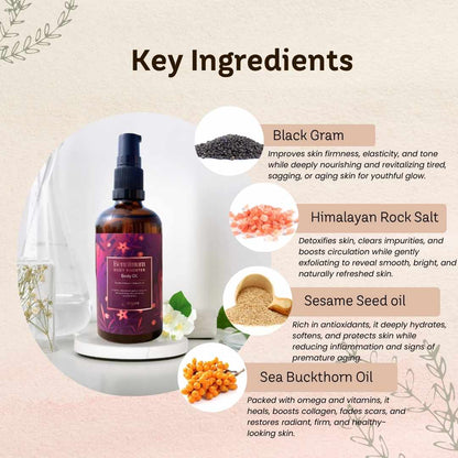 Bennimum Key ingredients